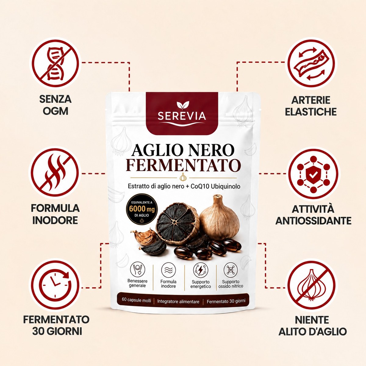 Caratteristiche