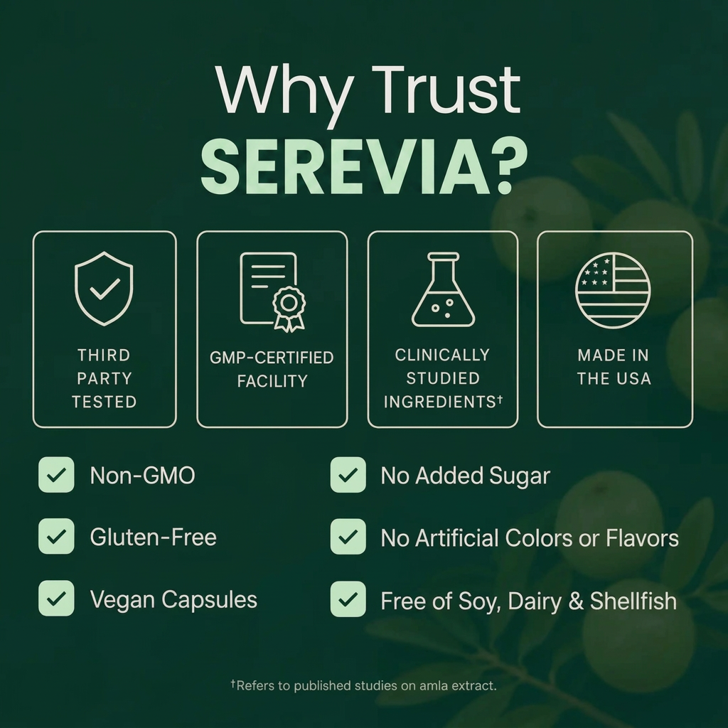Serevia Amla Nerve Support