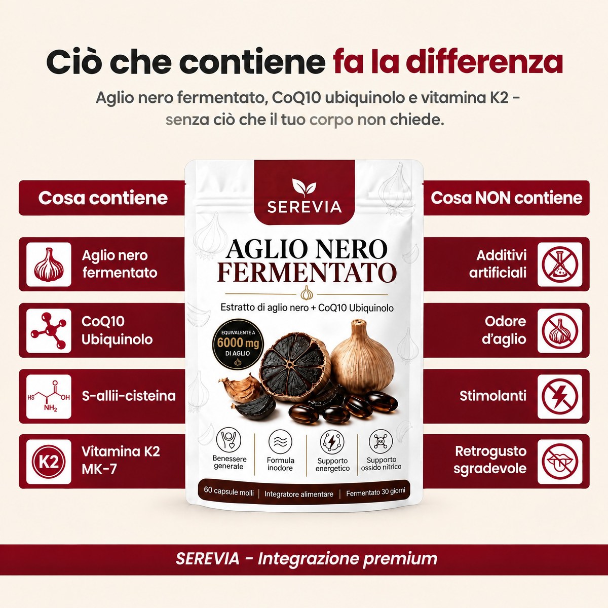 Cosa contiene